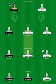 GER vs ENG-XI Dream11 Team